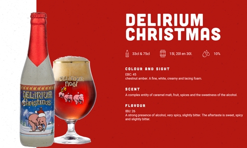 Delirium noel Christmas belgium beer
